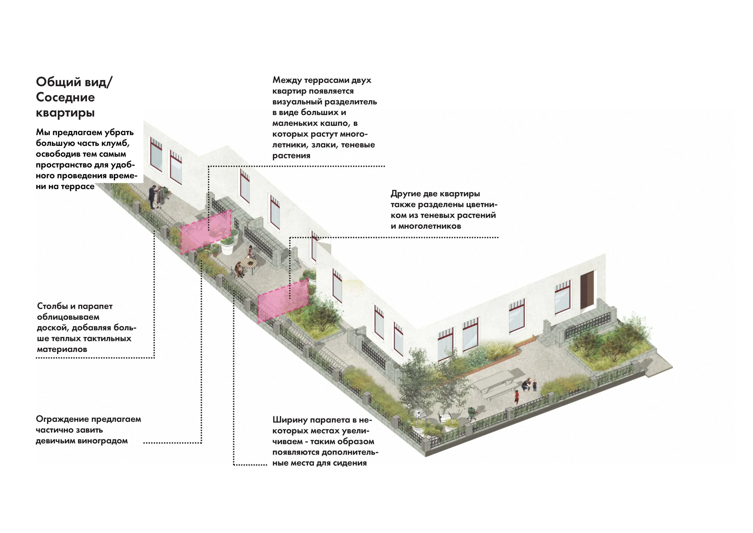Podium Garden in Central Moscow