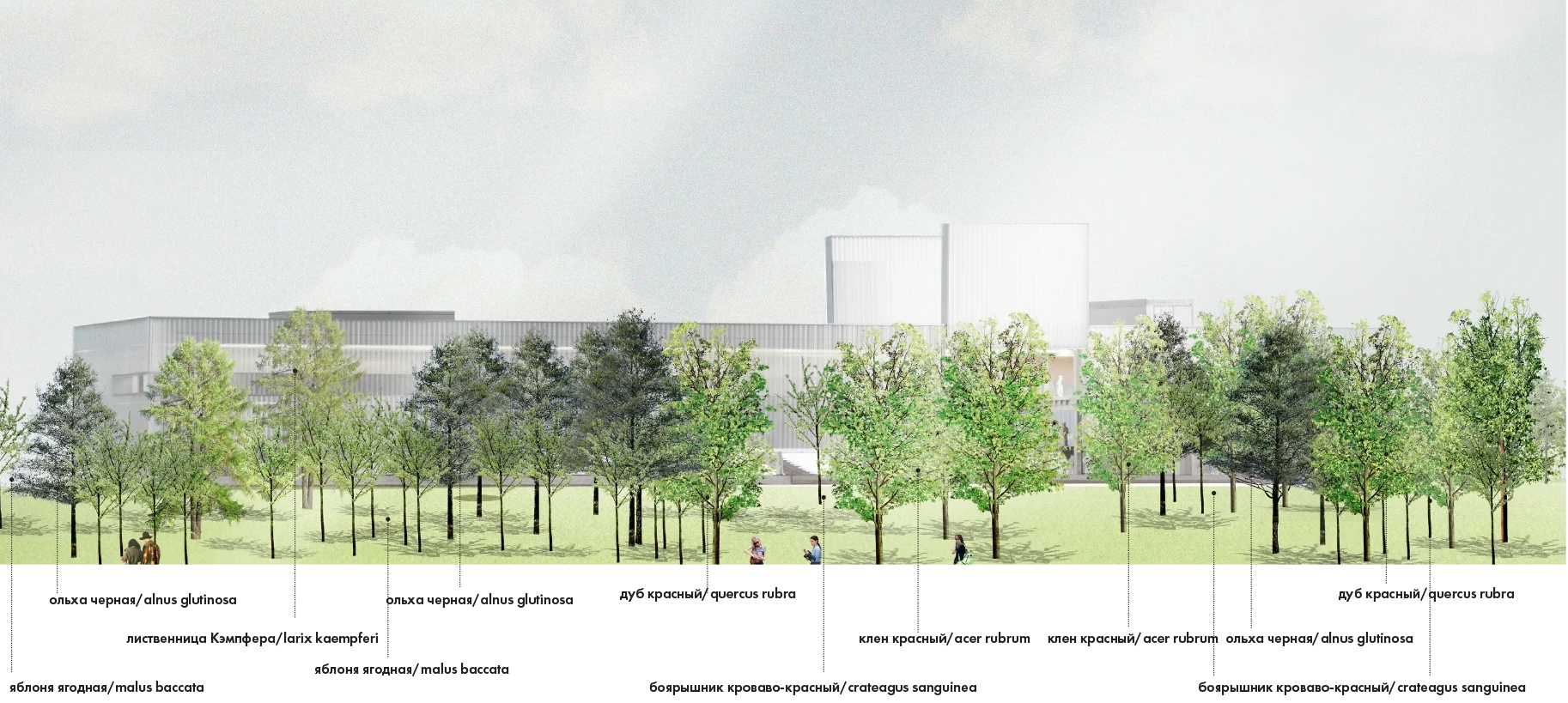 Bay of Finland Garden